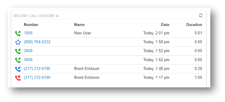 Recent Call History Panel - Smart City Support